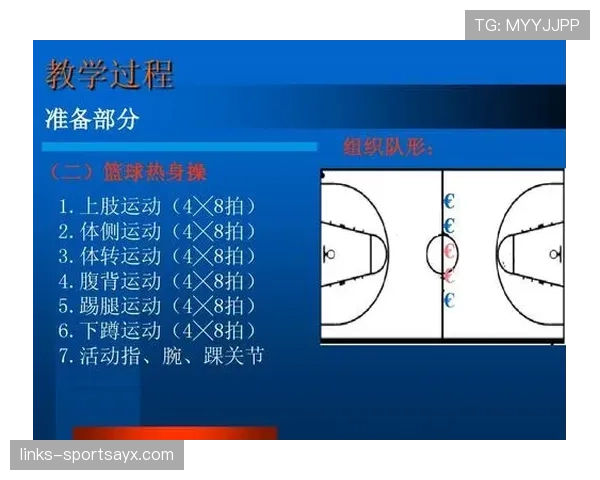 初学者必看:篮球中“两次运球”的具体定义和常见实例 初学者必看:篮球中“两次运球”的具体定义和常见实例